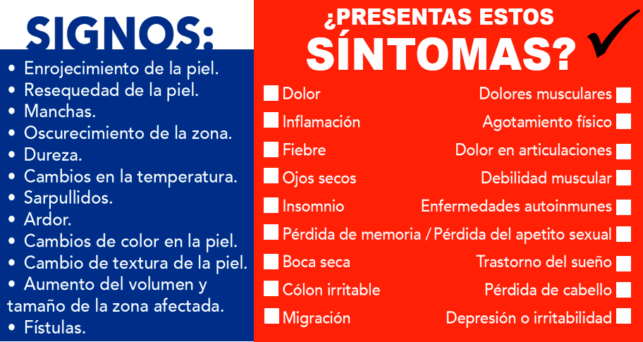 Retiro De Biopolimeros - Dr Carlos Alberto